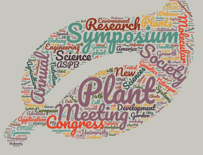 Word Cloud for The Global Plant Events Calendar